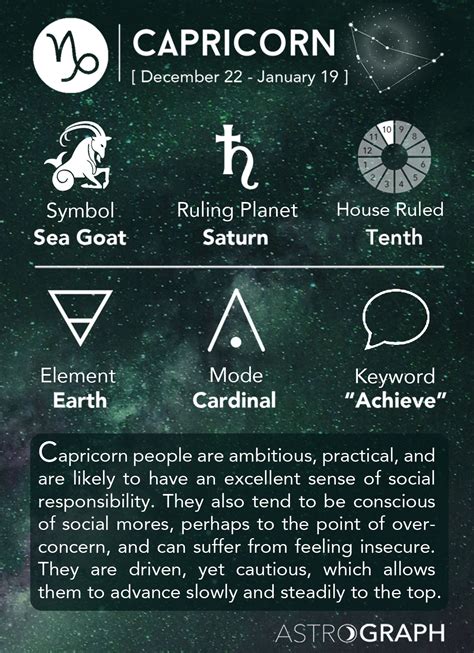 capricorn woman single horoscope